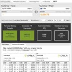 Pocket Sized Currency Conversion Cheat Sheet For Travellers Going Awesome Places
