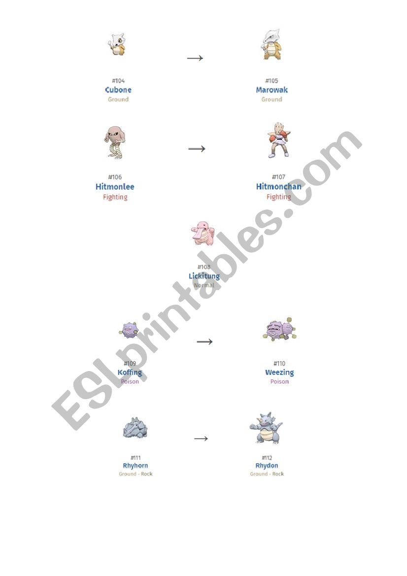 Pok mon Evolution Chart 2 Of 2 ESL Worksheet By Ipsagel