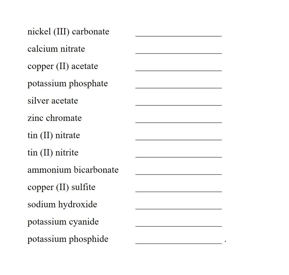 Polyatomic Ions List And Worksheet Easy Hard Science Polyatomic Ions List And Worksheet Easy Hard Science