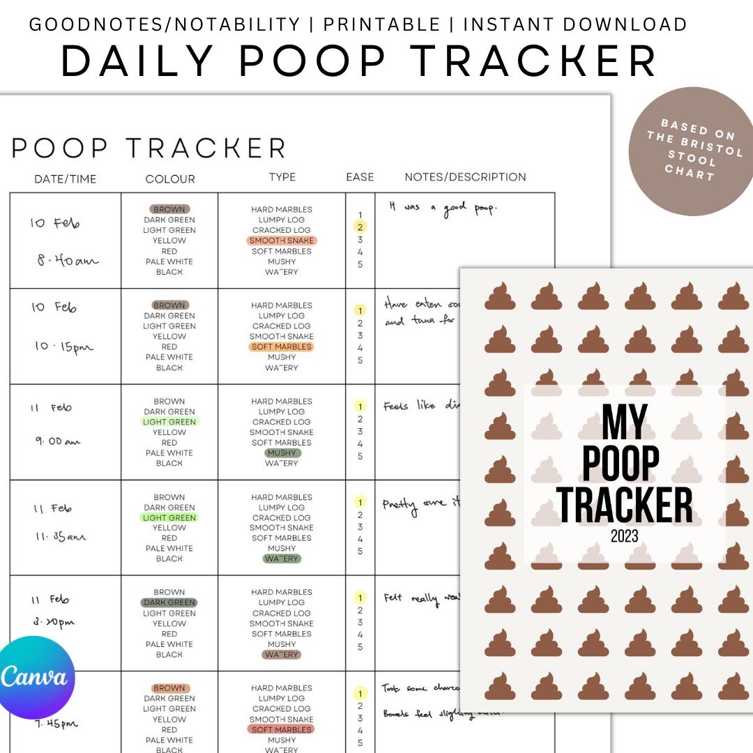 Poop Tracker Printable Sheets bowel Movement Journal Planner ibs Celiac Food Symptom Tracker poop Chart bristol Stool Chart Diary Log A4 Etsy
