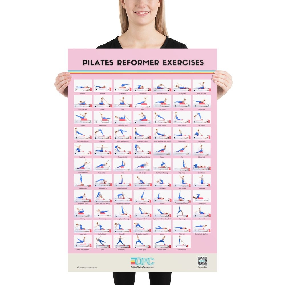 Poster Pilates Reformer Exercises Online Pilates Classes Poster Pilates Reformer Exercises Online Pilates Classes