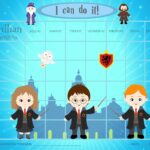 Potter Reward Chart Etsy