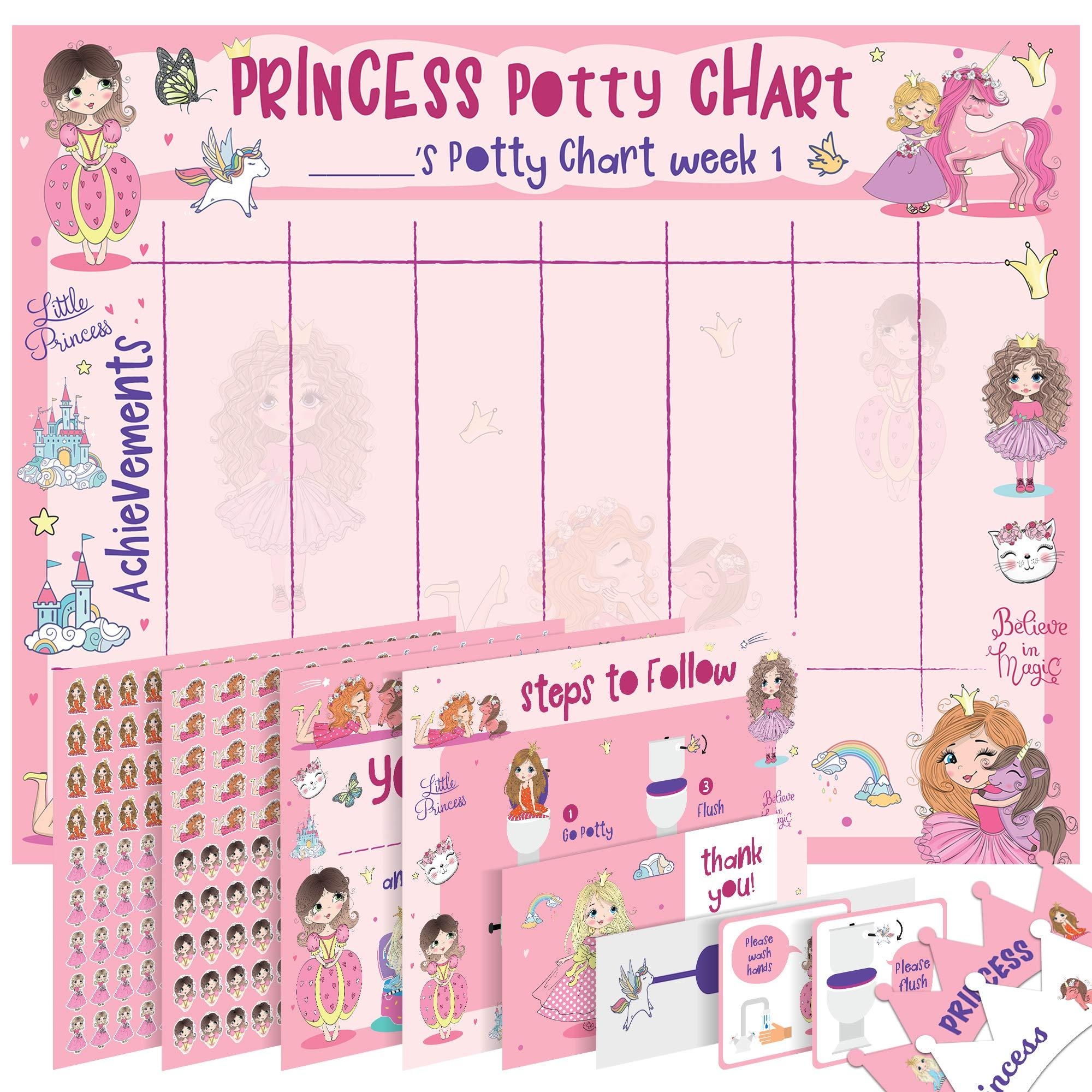 Potty Training Chart For Girls Tickle Main Princess Potty Training Set Contains Book Star Magnets Reward Crown Potty Training Chart For Toddler Girls Potty Training Toilet Seat Potty Training Chart For Girls Tickle Main Princess Potty Training Set Contains Book Star Magnets Reward Crown Potty Training Chart For Toddler Girls Potty Training Toilet Seat