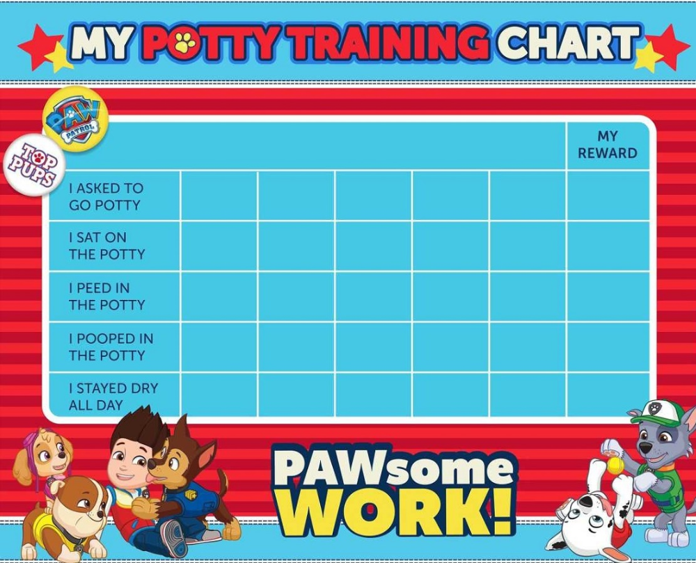 Potty Training Chart Potty Chart For Your Toddler Preschool Printable Training Reward Chart Toilet Routine Chart Reward Sticker Chart Potty Training Rewards For Girls