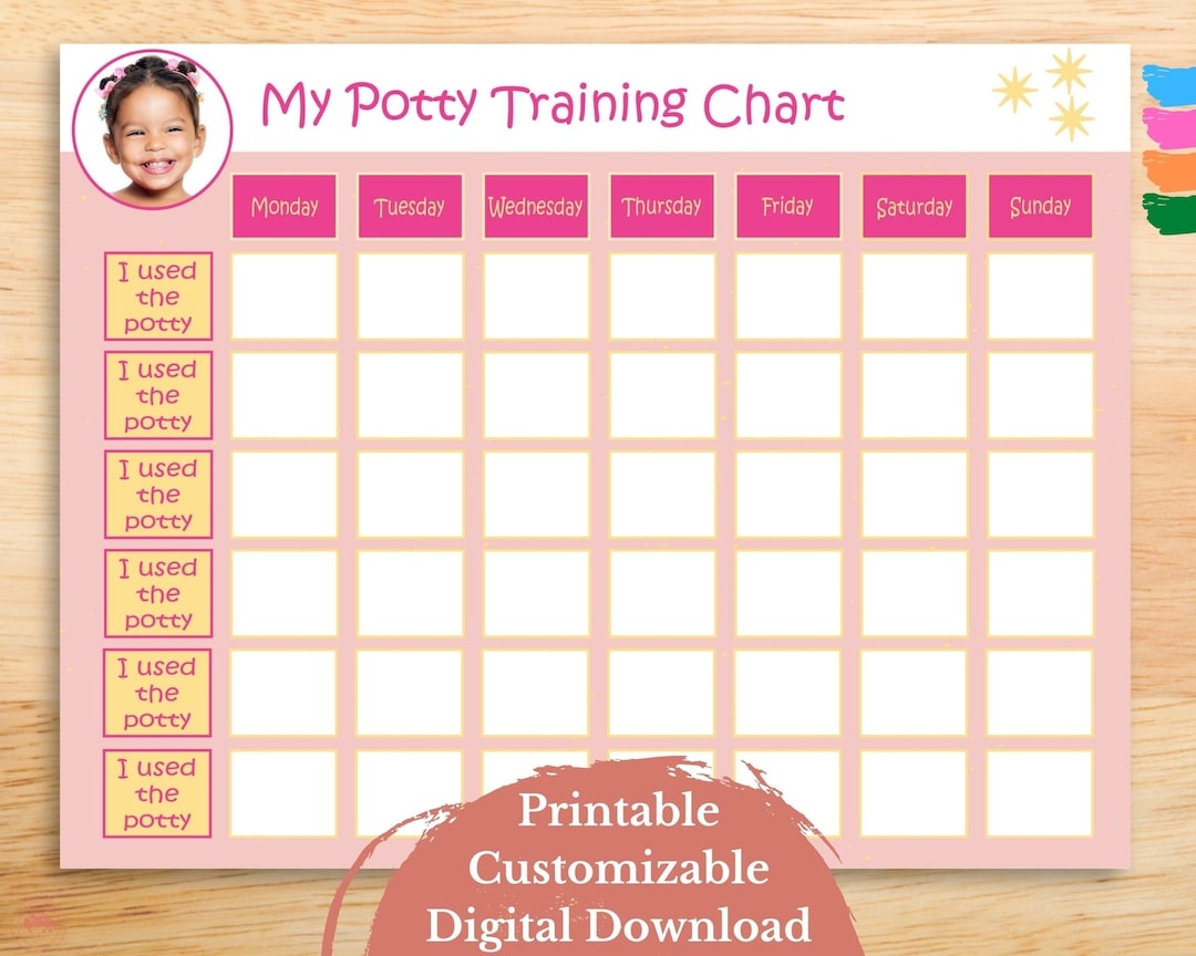 Potty Training Schedule Chart Printable Potty Training Sticker Chart Reward Chart Toilet Training Tracker Girl Instant Download Etsy Israel