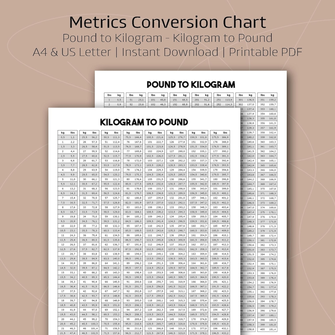 Pound To Kilogram Conversion Chart Weight Conversion Chart KG To LB Table Printable Digital Download PDF For Kitchen Gym Or School Etsy Pound To Kilogram Conversion Chart Weight Conversion Chart KG To LB Table Printable Digital Download PDF For Kitchen Gym Or School Etsy