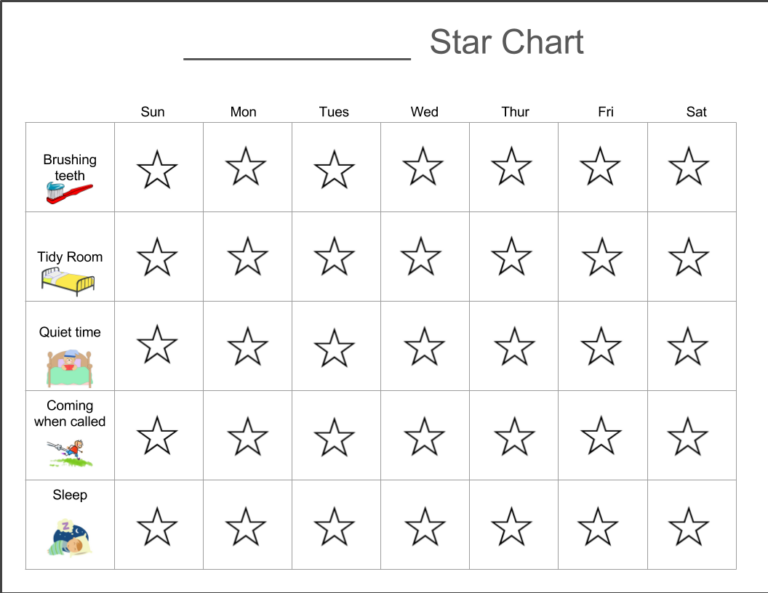 Preschool Behavior Chart