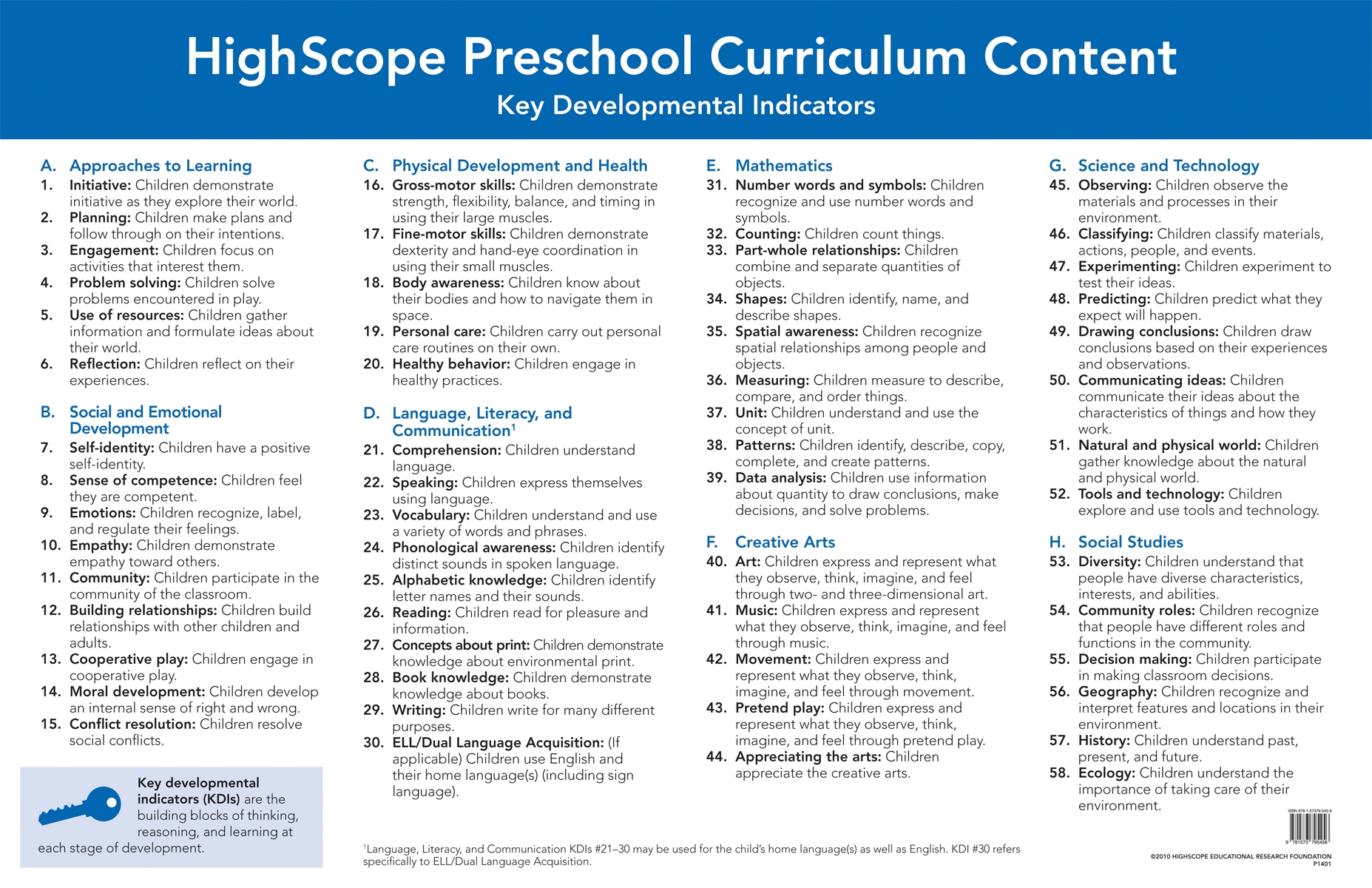 Preschool Key Developmental Indicators Wall Chart HighScope