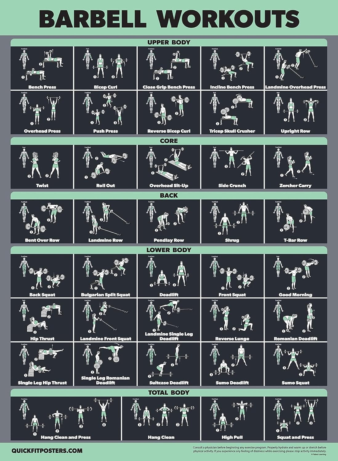 Printable Barbell Workout Home Barbell Exercises Upper Body Upper Body Dumbbell And Barbell