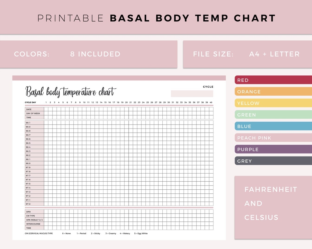 Printable Basal Body Temperature Chart Ovulation Tracker BBT Body Temperature IVF Fertility Tracking Print At Home Pregnancy Planning Etsy