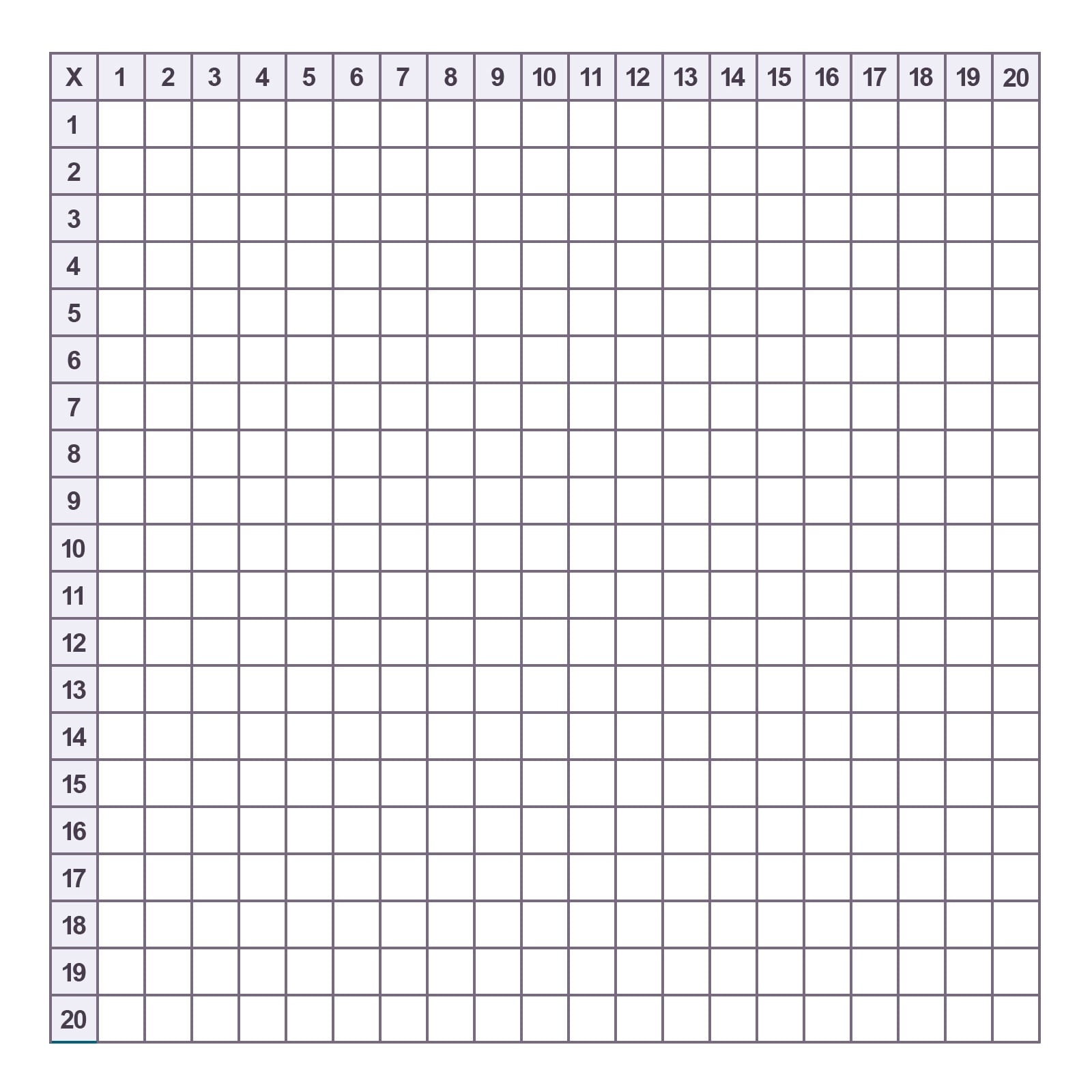 Printable Blank Table Chart