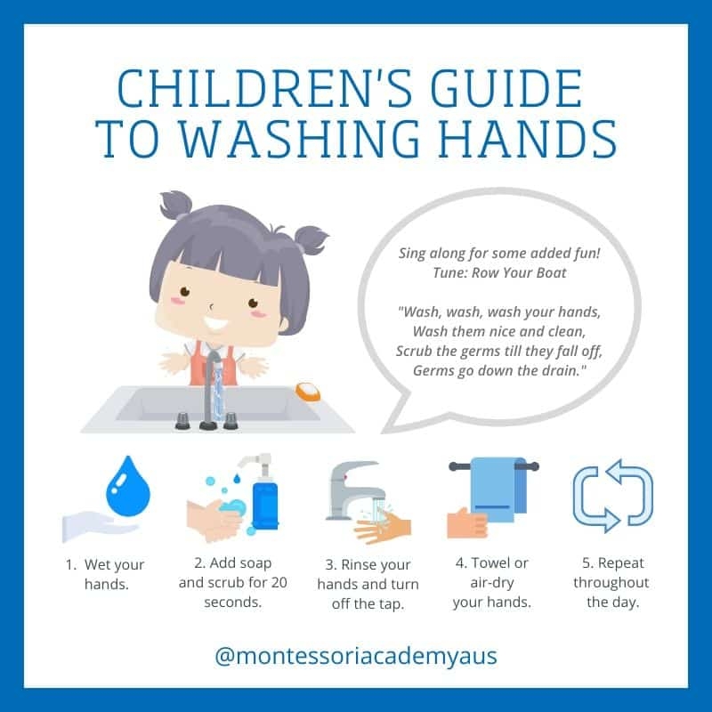Printable Children s Guide To Washing Hands Printable Children s Guide To Washing Hands