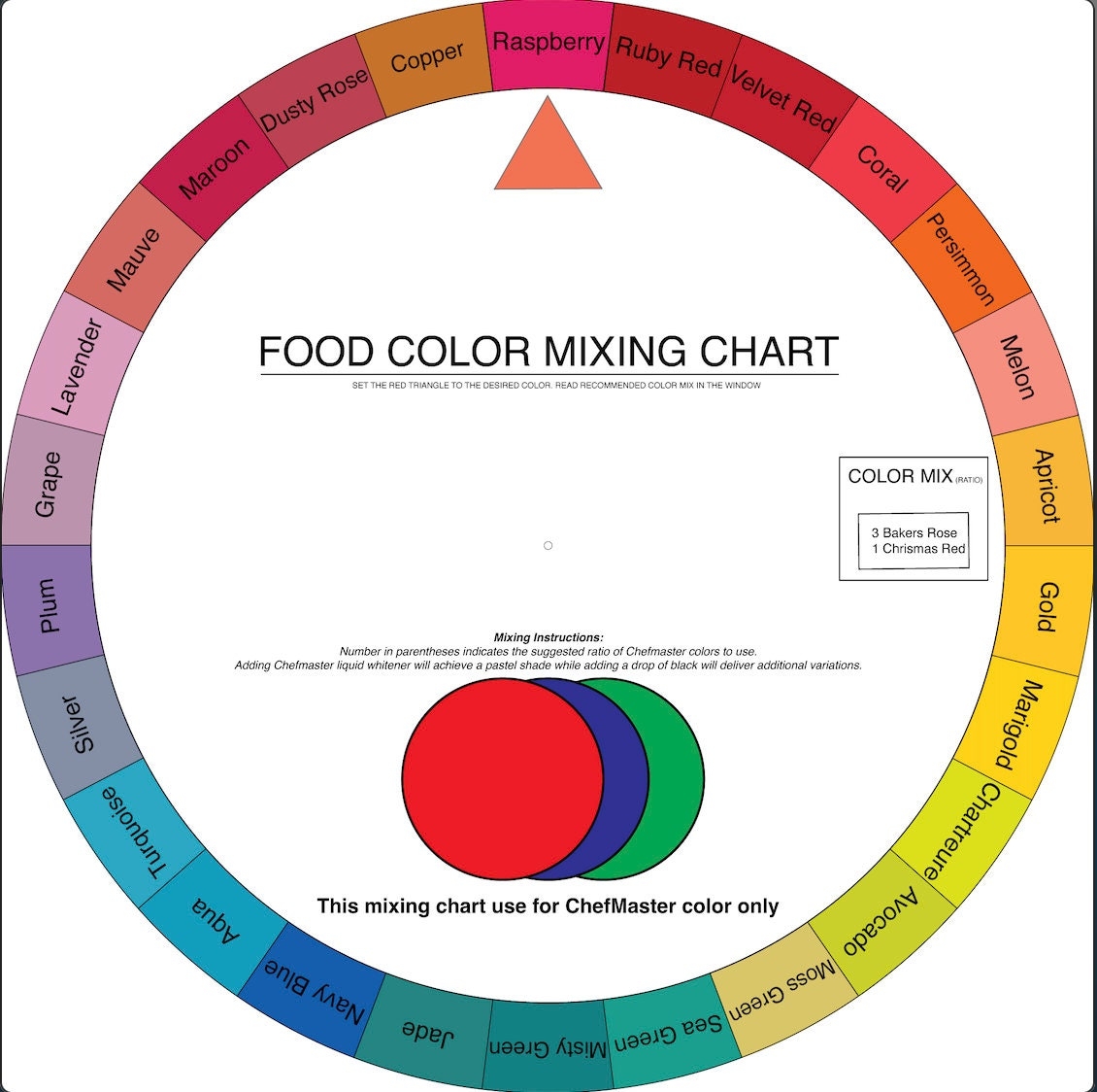 Printable Color Mixing Chart Food Color Mixing Chart Color Wheel Chef Master Color Mixing Chart Color Mixing Wheel Color Mixing Chart Etsy Printable Color Mixing Chart Food Color Mixing Chart Color Wheel Chef Master Color Mixing Chart Color Mixing Wheel Color Mixing Chart Etsy