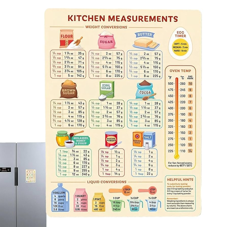 Printable Cooking Conversion Chart Pdf Kitchen Conversion Chart Magnet 8 x6 Baking Measurement Guide Fridge Friendly Cooking Metric Conversion Chart