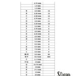 Printable Crochet Hook Size Conversions Chart Etsy