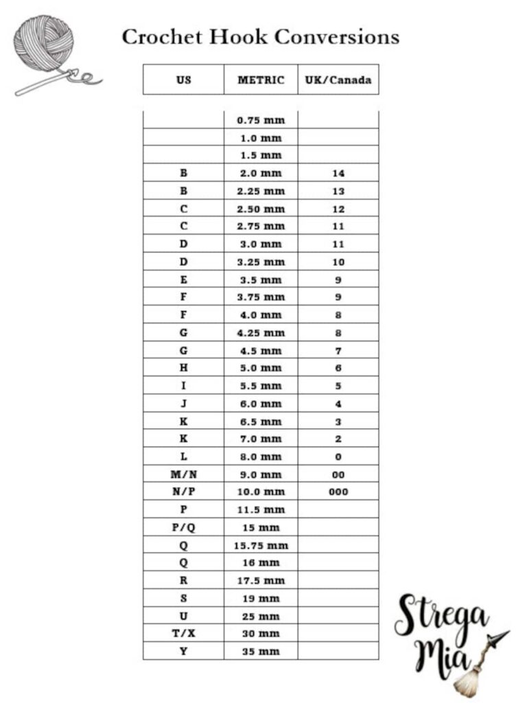Printable Crochet Hook Size Conversions Chart Etsy