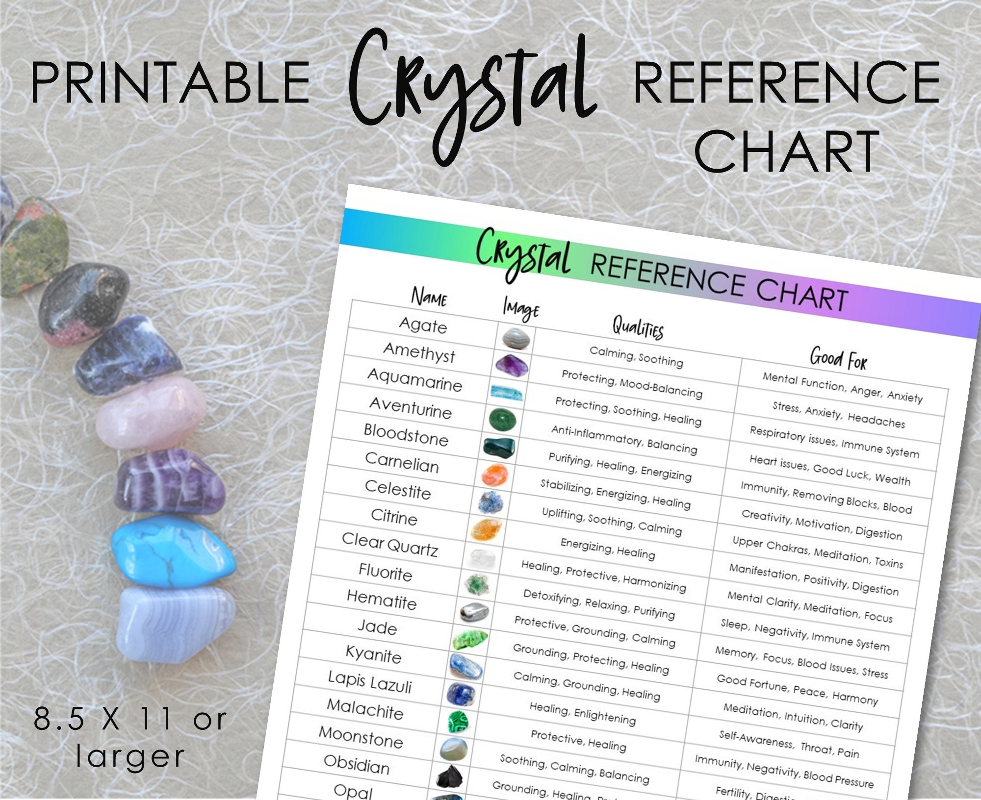 Printable Crystal Guide Crystal Chart Reference Sheet Healing Crystals Gemstones Poster Crystal Gift Crystal Info Sheet Crystal PDF Etsy Printable Crystal Guide Crystal Chart Reference Sheet Healing Crystals Gemstones Poster Crystal Gift Crystal Info Sheet Crystal PDF Etsy