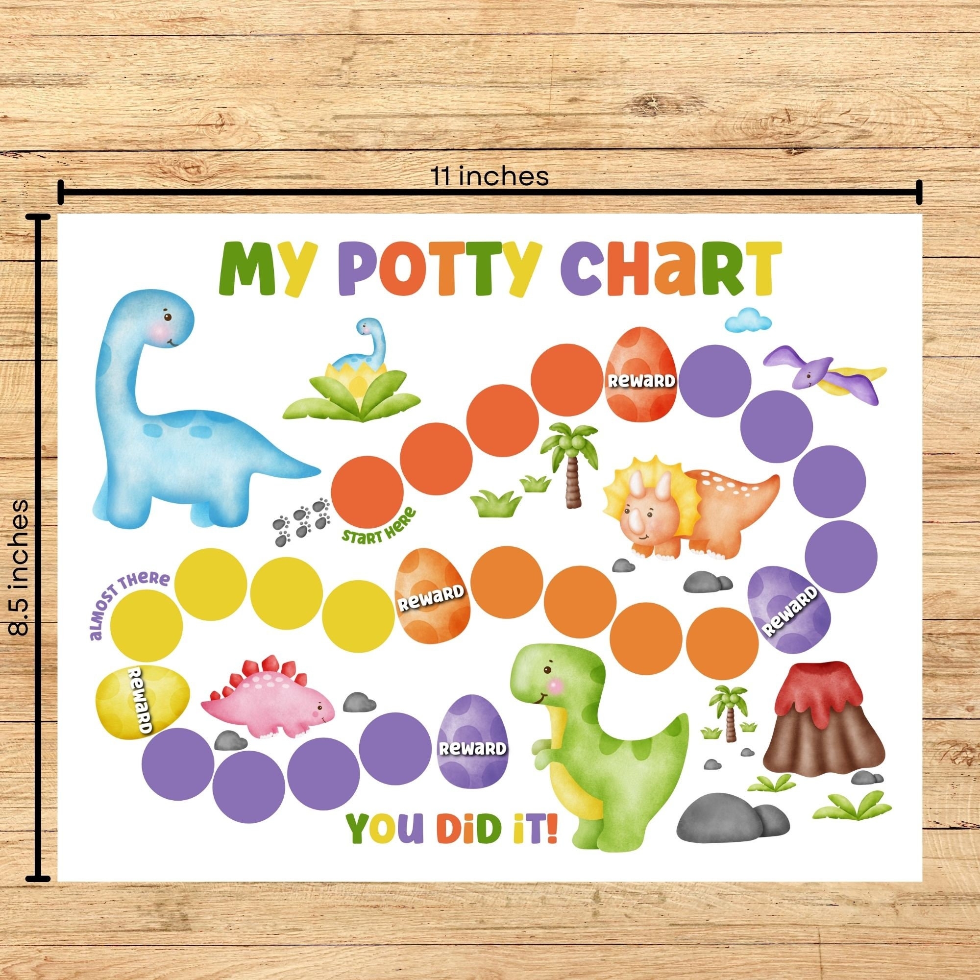 Printable Dinosaur Potty Chart Potty Chart For Boys Potty Training Chart Printable Potty Training Sticker Chart Dinosaur Potty Chart Etsy