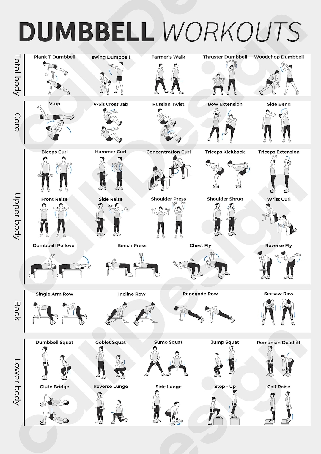 Printable Dumbbell Workout Chart Printable Dumbbell Workout Chart Day Dumbbell Dumbbell Workout