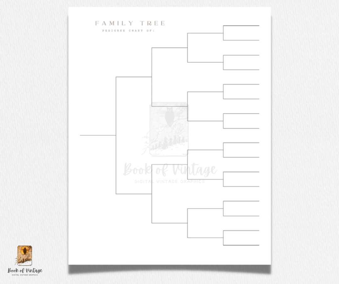 Printable Editable 5 Generation Pedigree Chart With Modern Design For Genealogy Family Tree Building PDF Portrait Orientation Etsy