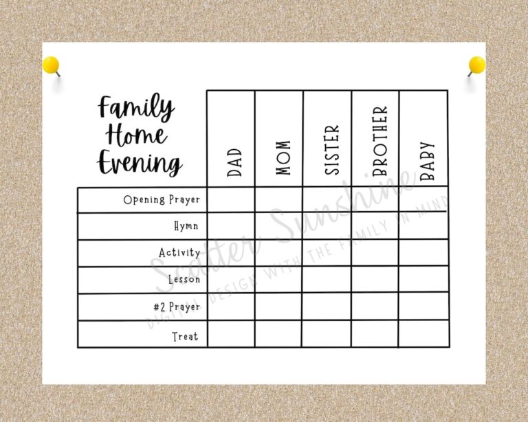 Printable Family Home Evening Chart Editable FHE Chart Assignments For Each Family Member Come Follow Me Lessons At Home Customizable Chart Etsy Canada