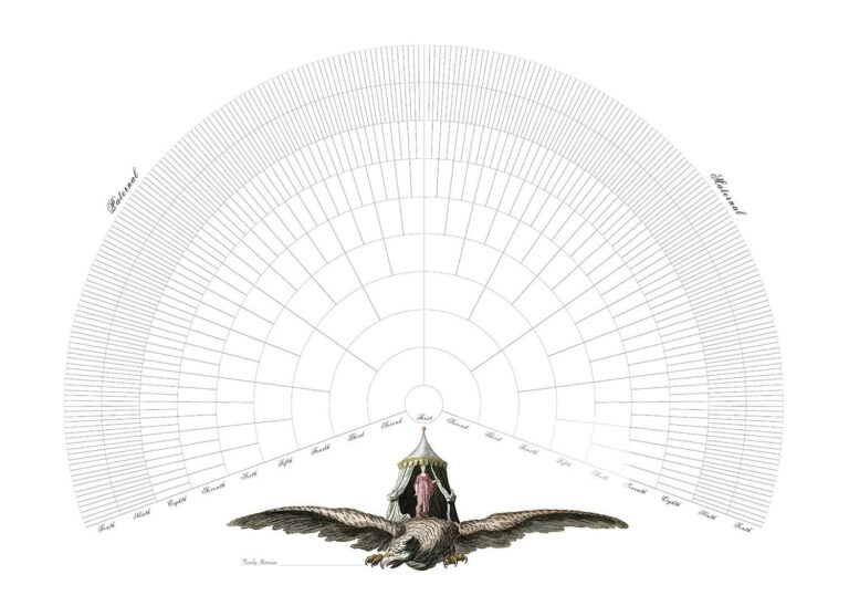 Printable Family Tree Chart 20 x 28 Whimsical 10 Generation Ancestry Chart INSTANT DOWNLOAD Genealogy Print Just Add Names House Elves Anonymous