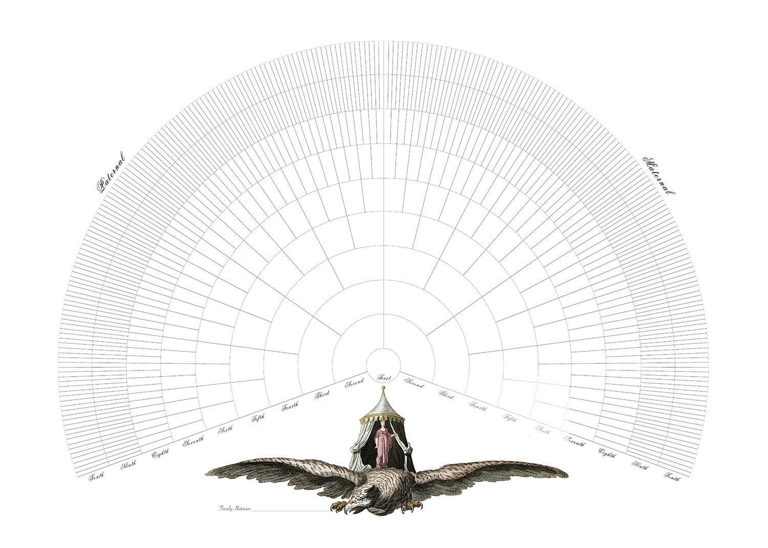 Printable Family Tree Chart 20 x 28 Whimsical 10 Generation Ancestry Chart INSTANT DOWNLOAD Genealogy Print Just Add Names House Elves Anonymous Printable Family Tree Chart 20 x 28 Whimsical 10 Generation Ancestry Chart INSTANT DOWNLOAD Genealogy Print Just Add Names House Elves Anonymous