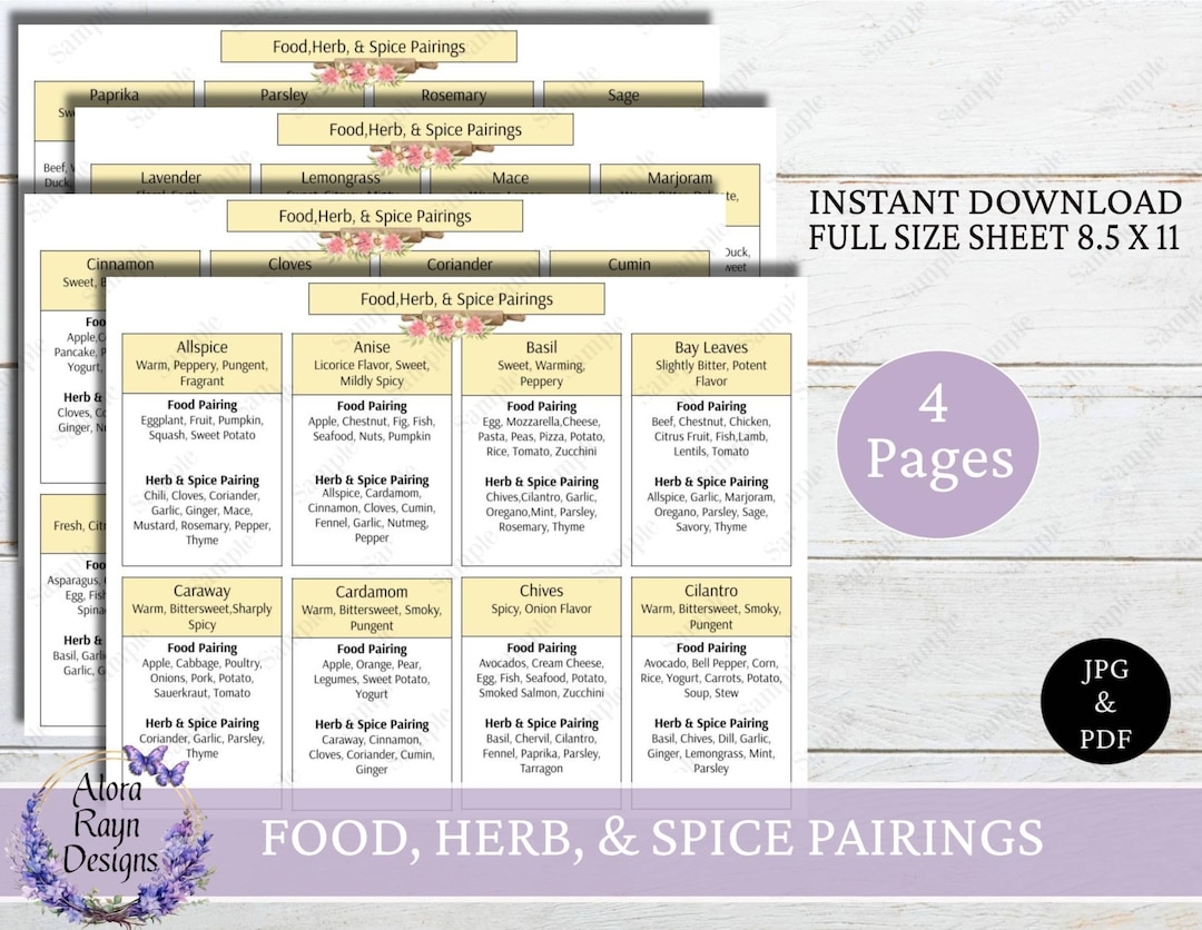 Printable Food Herb Spice Pairings Guide printable Kitchen Cheat Sheet Instant Download Printable Etsy