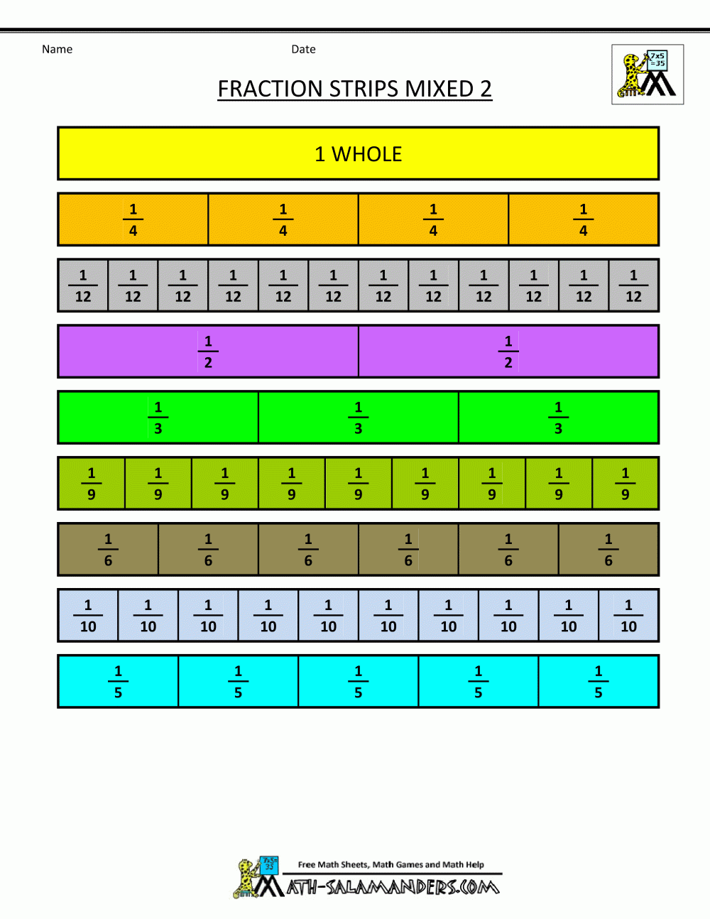 Printable Fraction Strips