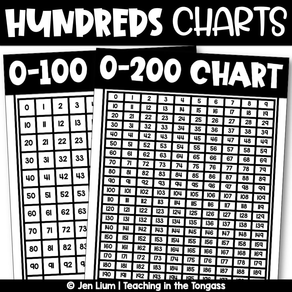 Number Chart 100-200 Printable Number Chart 100-200 Printable