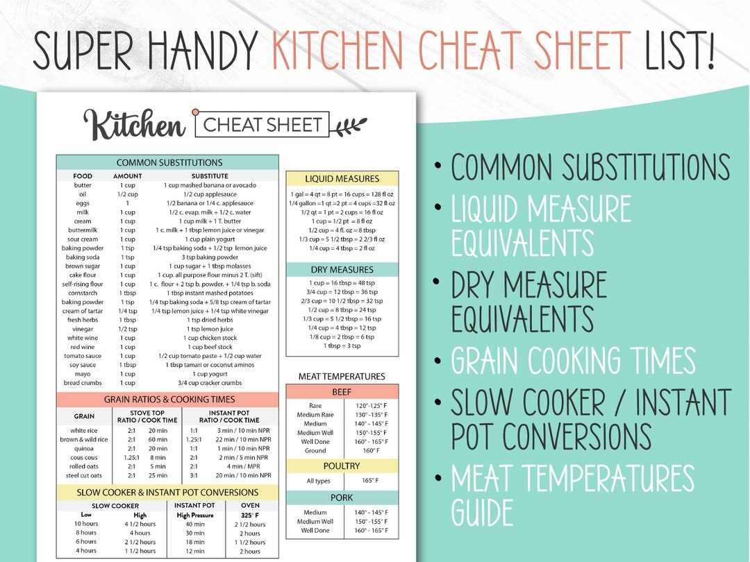 Printable Kitchen Cheat Sheet Kitchen Substitution Chart Kitchen Conversion Chart Instant Pot Conversions Meat Temperature Guide Etsy