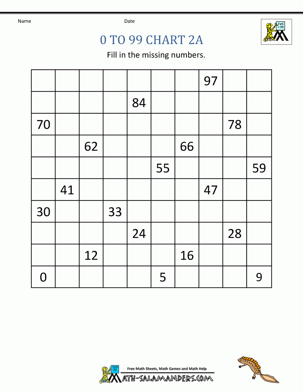 0-99 Chart Printable