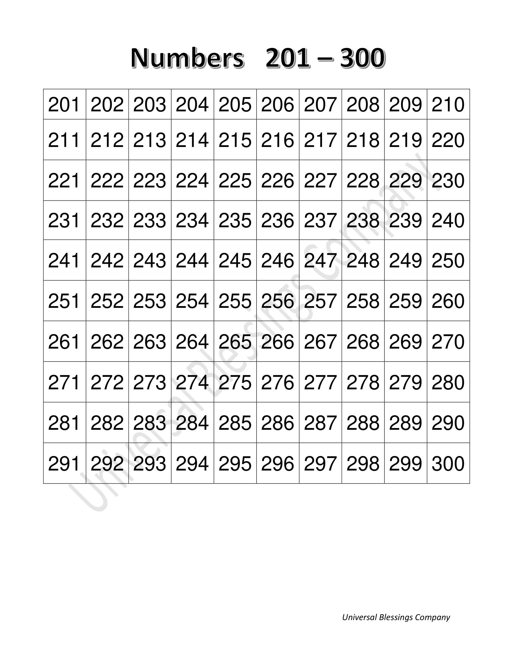 Printable Number Charts Counting Numbers 1 1000 10 Pages math Worksheets practice Sheets charts mat Pre k Kindergarten 1st Grade 2nd Grade Etsy