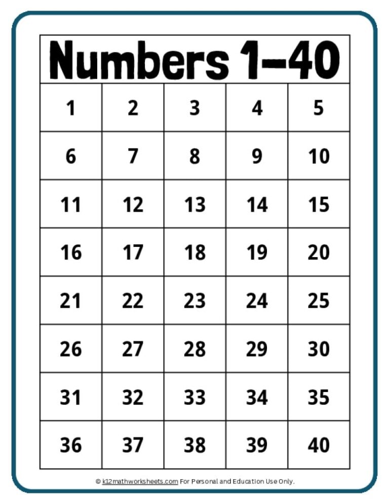 Printable Number Charts From 1 10 To 1 100