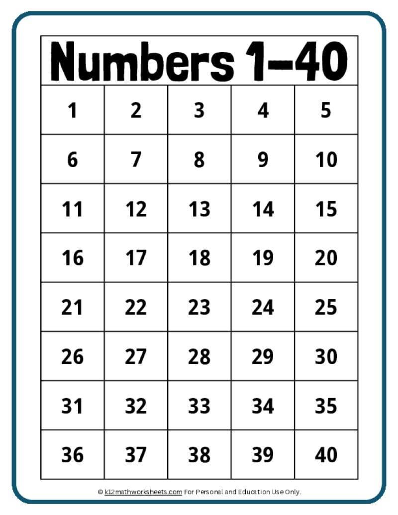 Printable Number Charts From 1 10 To 1 100