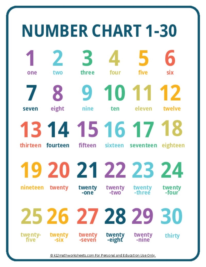 Number 1 100 Chart Printable Free Number 1 100 Chart Printable Free