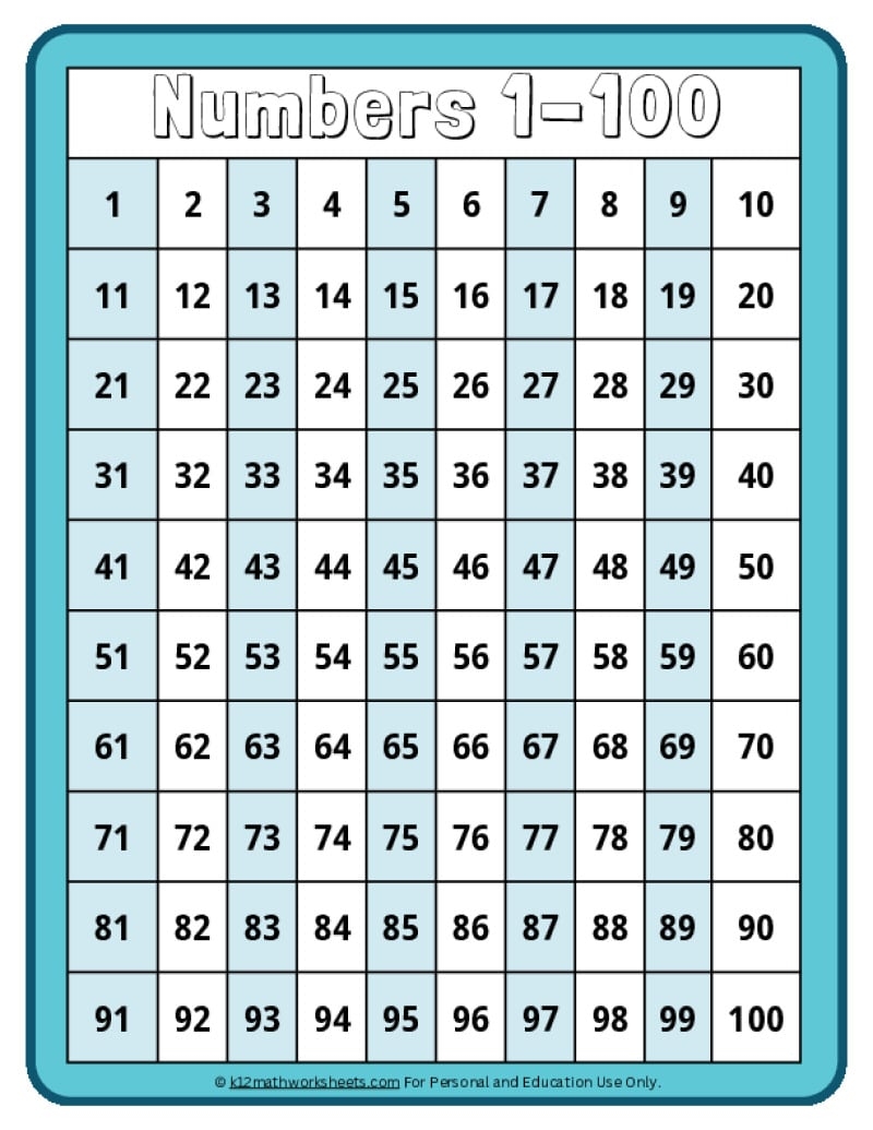 Printable Number Charts From 1 10 To 1 100