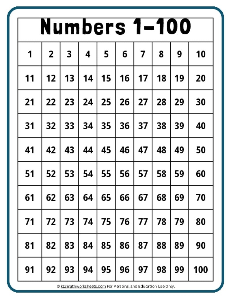 Printable Number Charts From 1 10 To 1 100 Printable Number Charts From 1 10 To 1 100