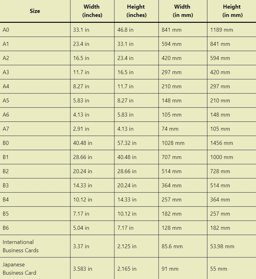 Printable Paper Size Chart FREE Leap Of Faith Crafting