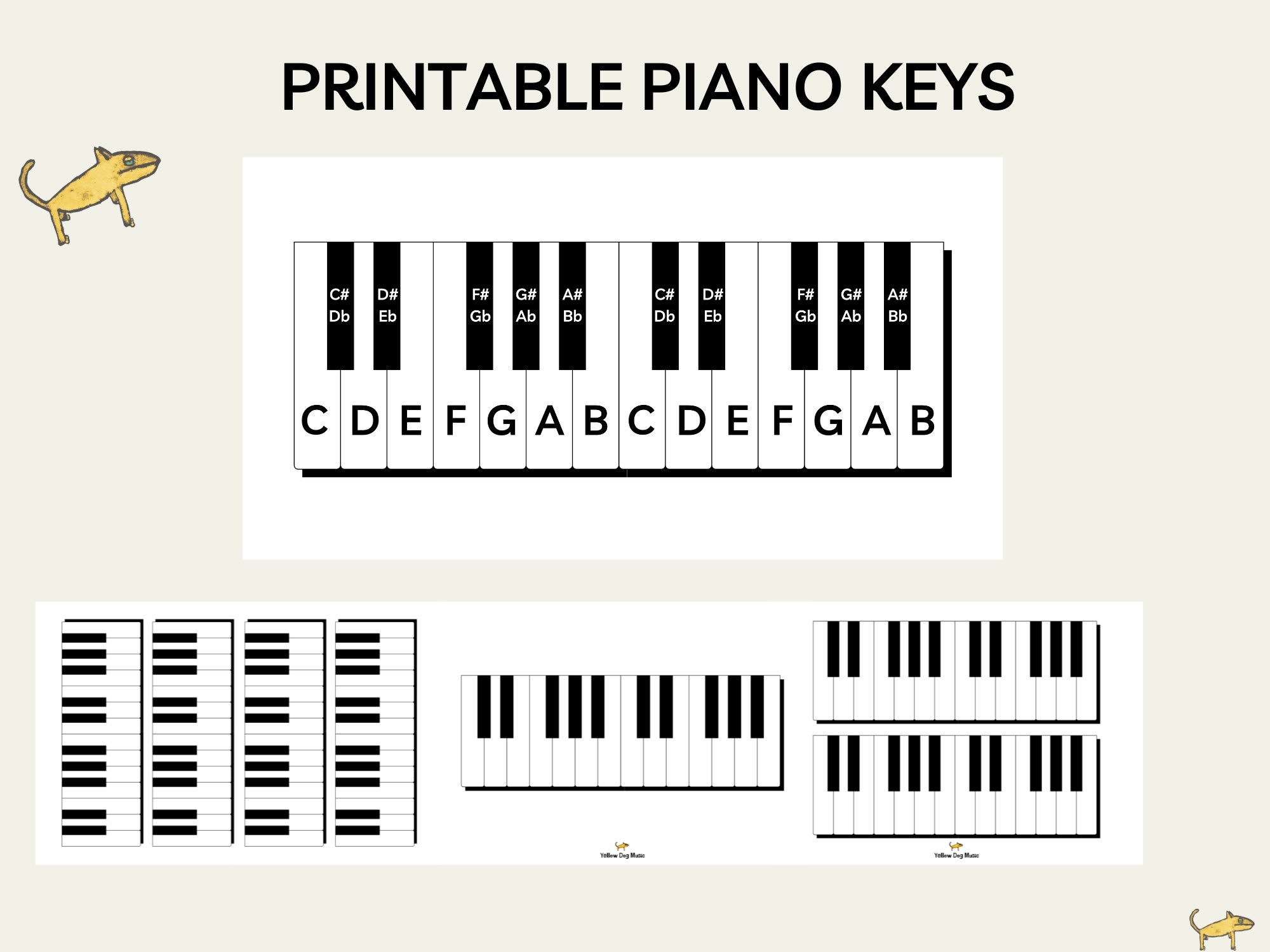 Printable Piano Keys Chart Music Education Poster PDF PNG Etsy
