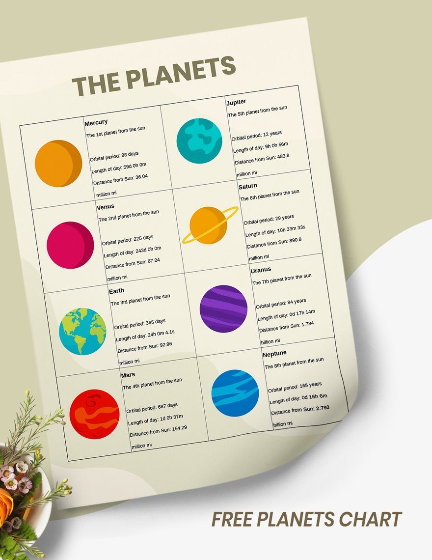 Free Printable Solar System Chart