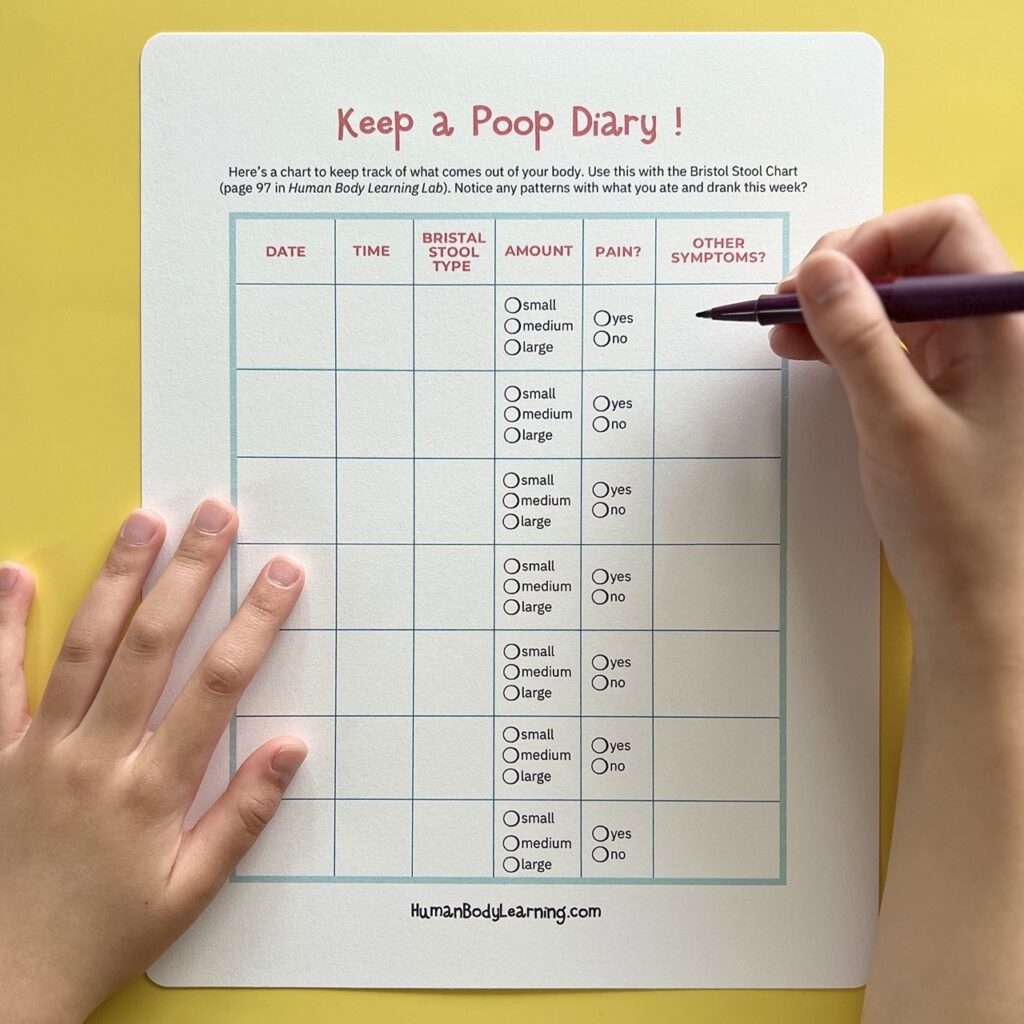 Printable Poop Diary And Bristol Stool Chart For Kids Printable Poop Diary And Bristol Stool Chart For Kids