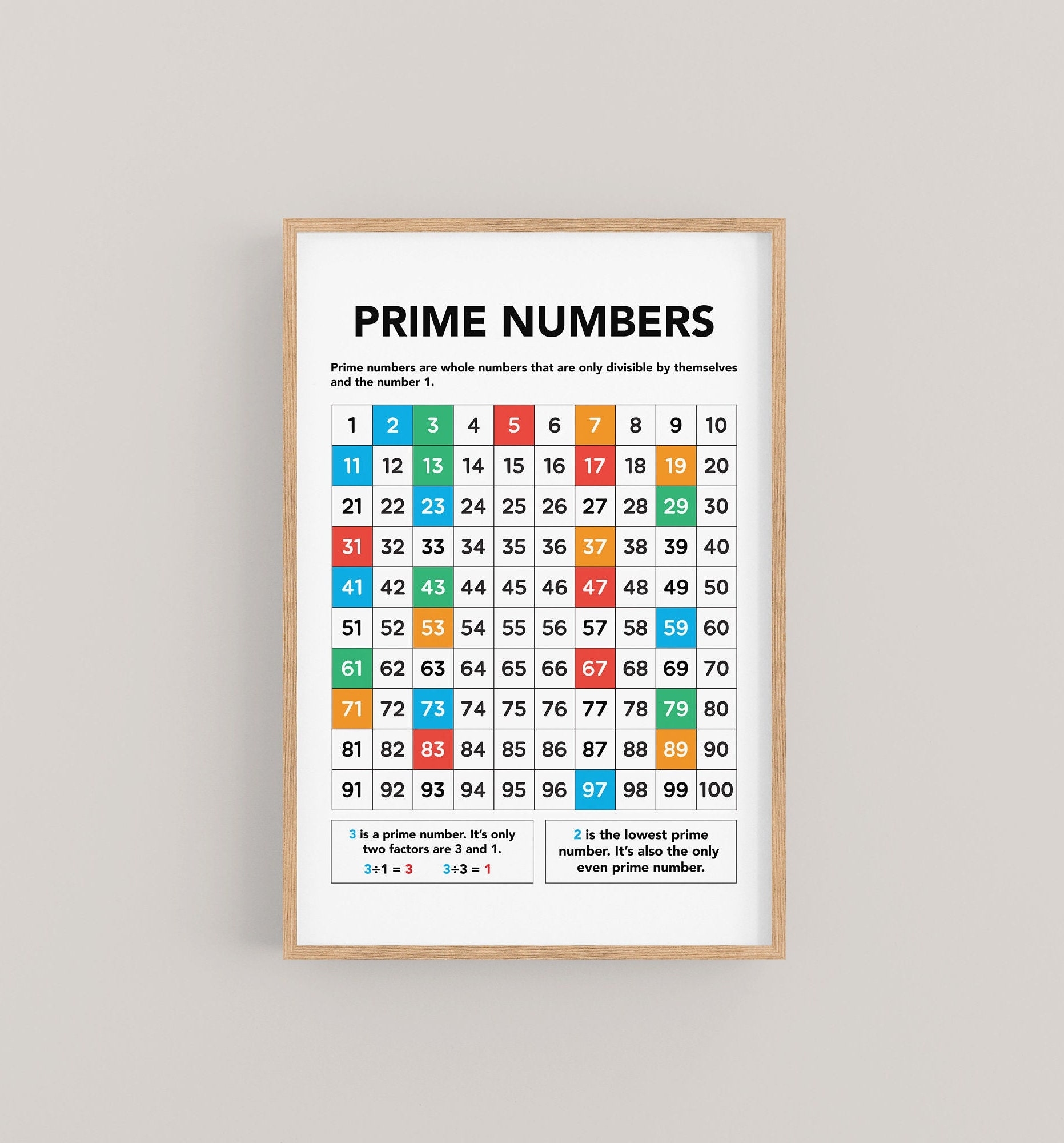 Printable Prime Number Chart 1 To 100 Color Coded Squares Number Chart For Kids In The Math Classroom Etsy