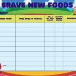 Printable REWARDS FOOD CHART Kids Reward Chart And New Food Tracker Encouraging Fussy And Picky Eaters To Try New Foods And Get Rewarded Etsy