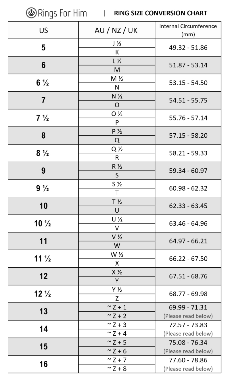 Australian Ring Size Chart Printable