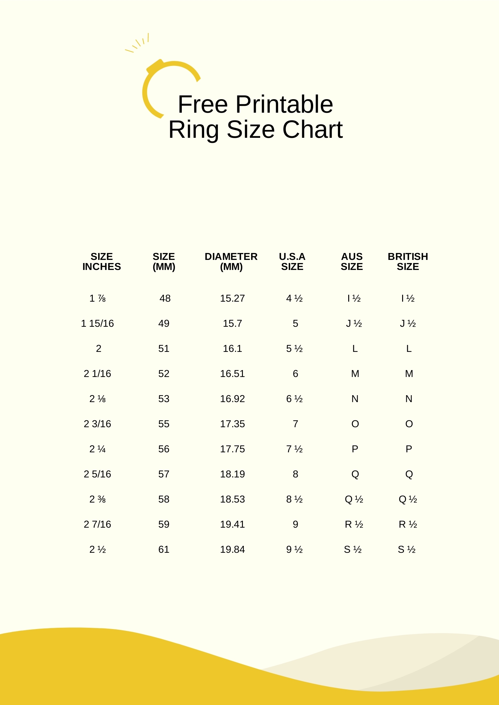 Printable Ring Size Chart In PDF Download Template