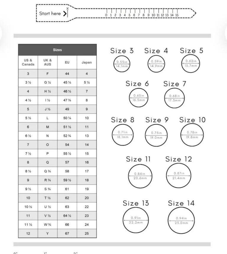 Printable Ring Size Chart Lukas Casting House