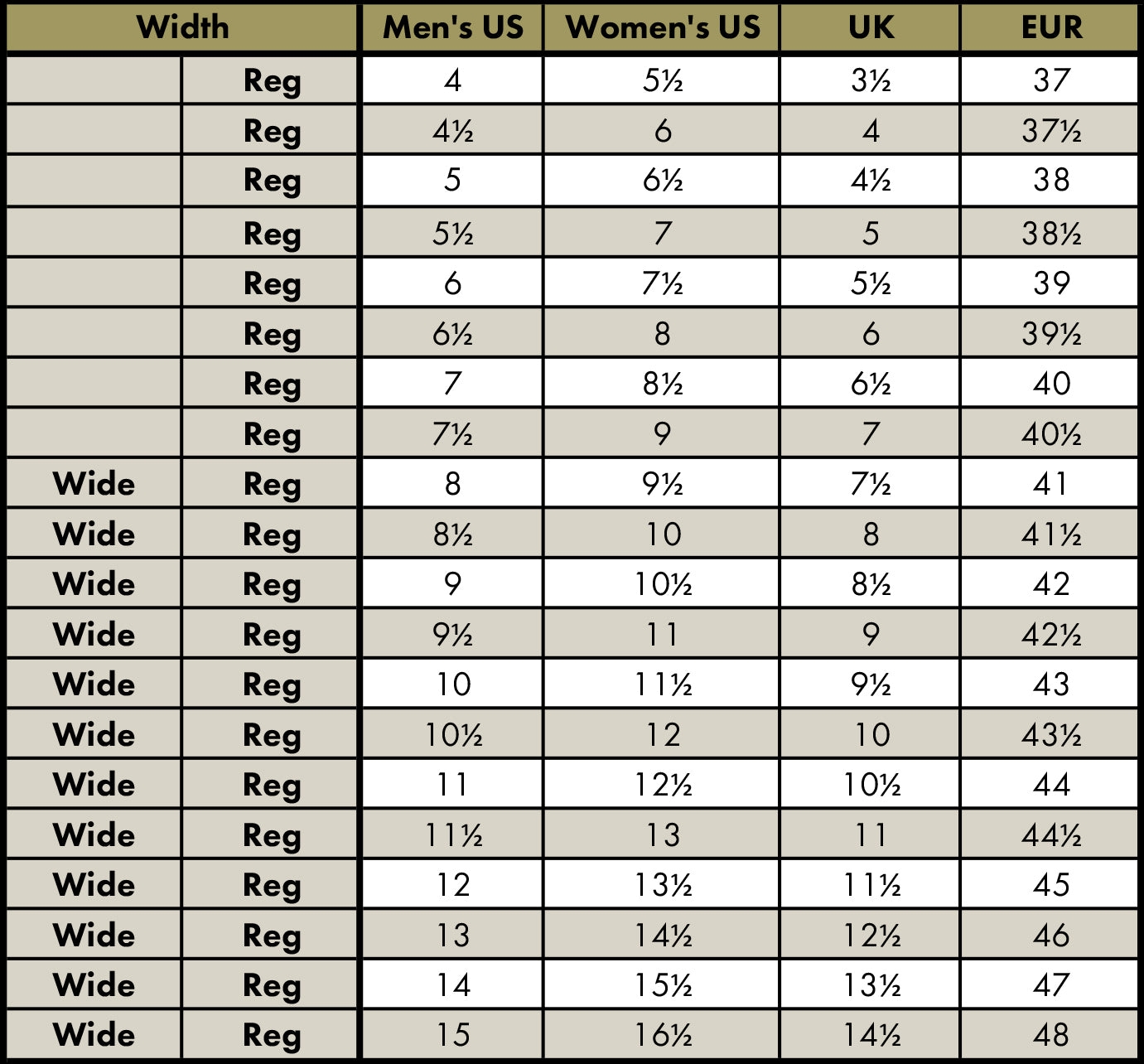 Printable Shoe Conversion Charts Printable Shoe Conversion Charts