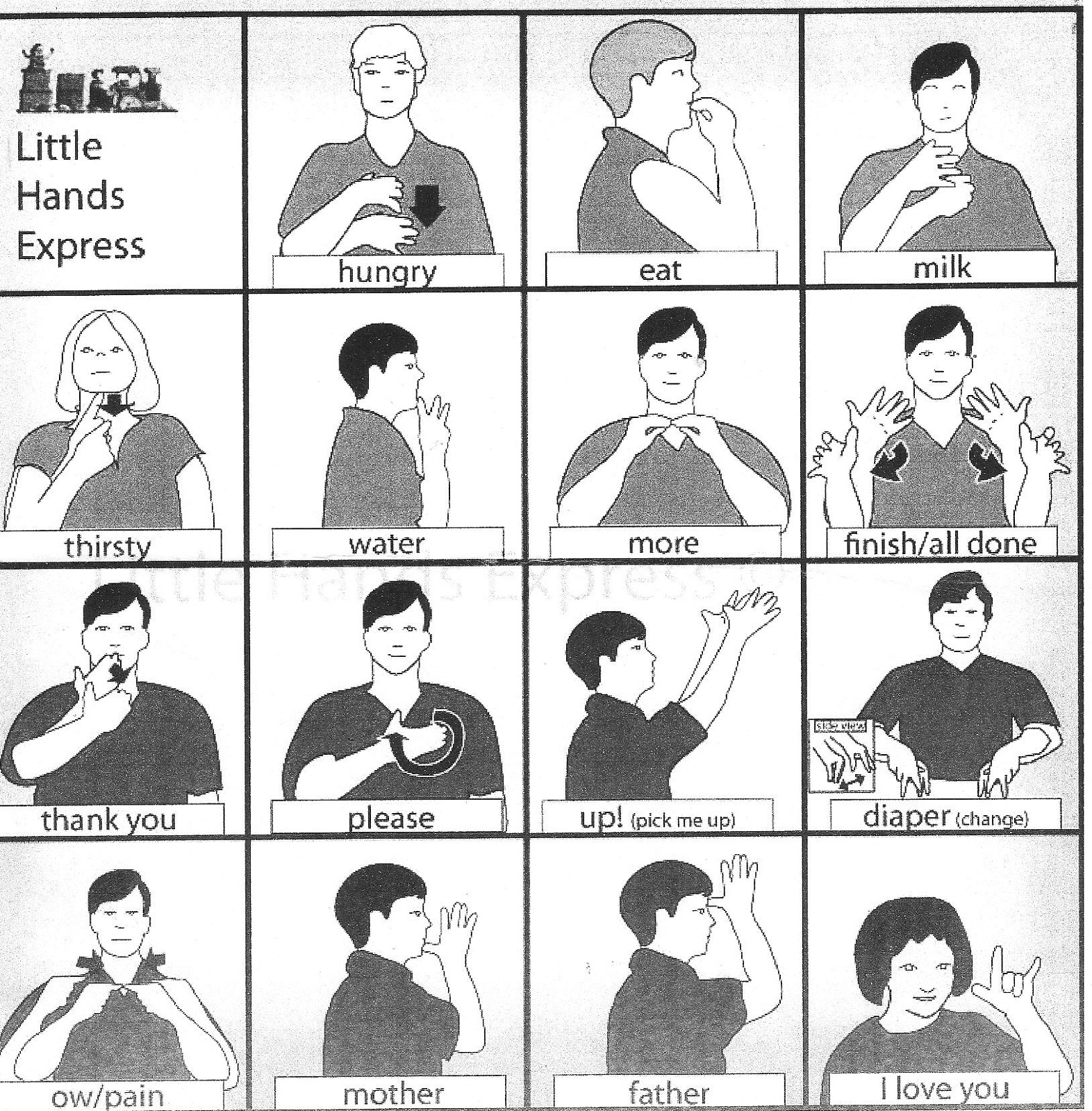 Sign Language Word Chart Printable