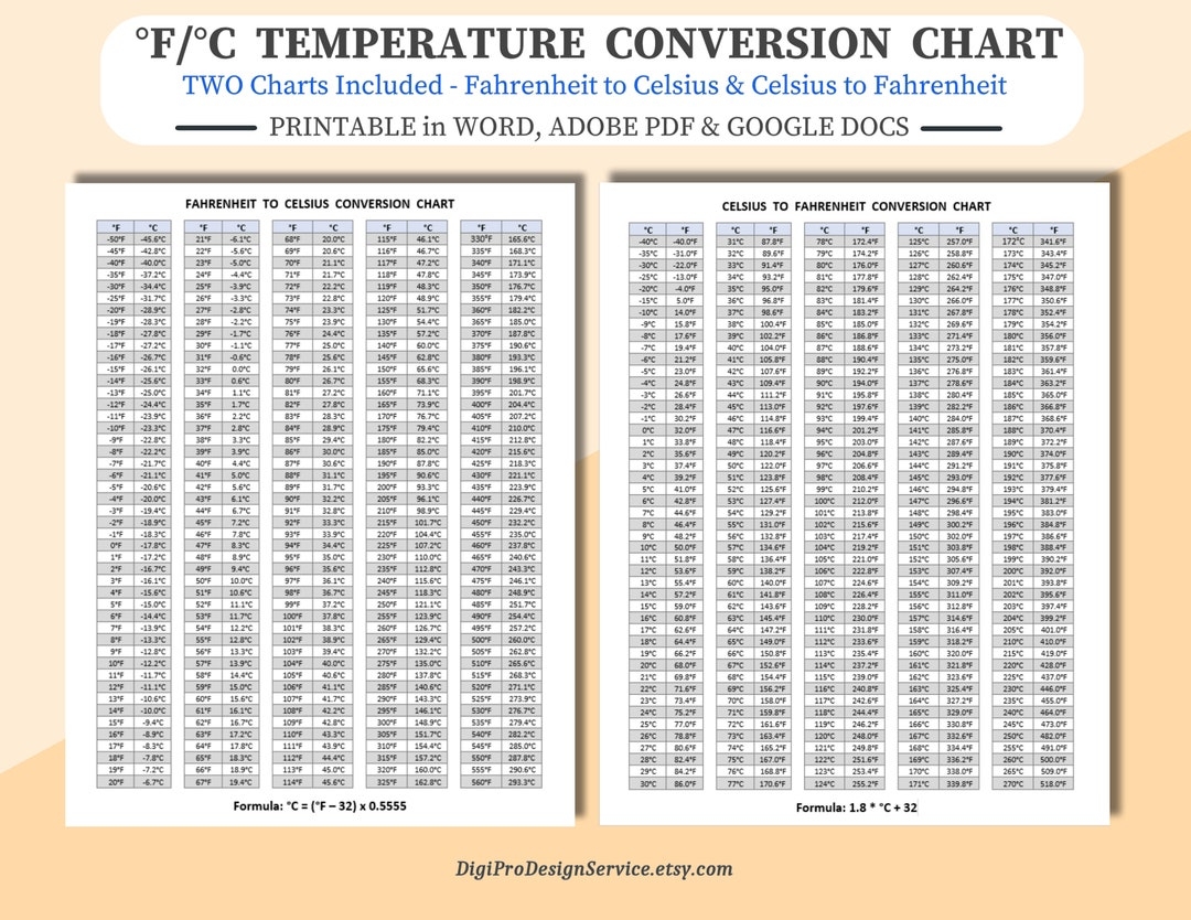 Printable Temperature Conversion Chart Fahrenheit To Celsius PDF Etsy Israel